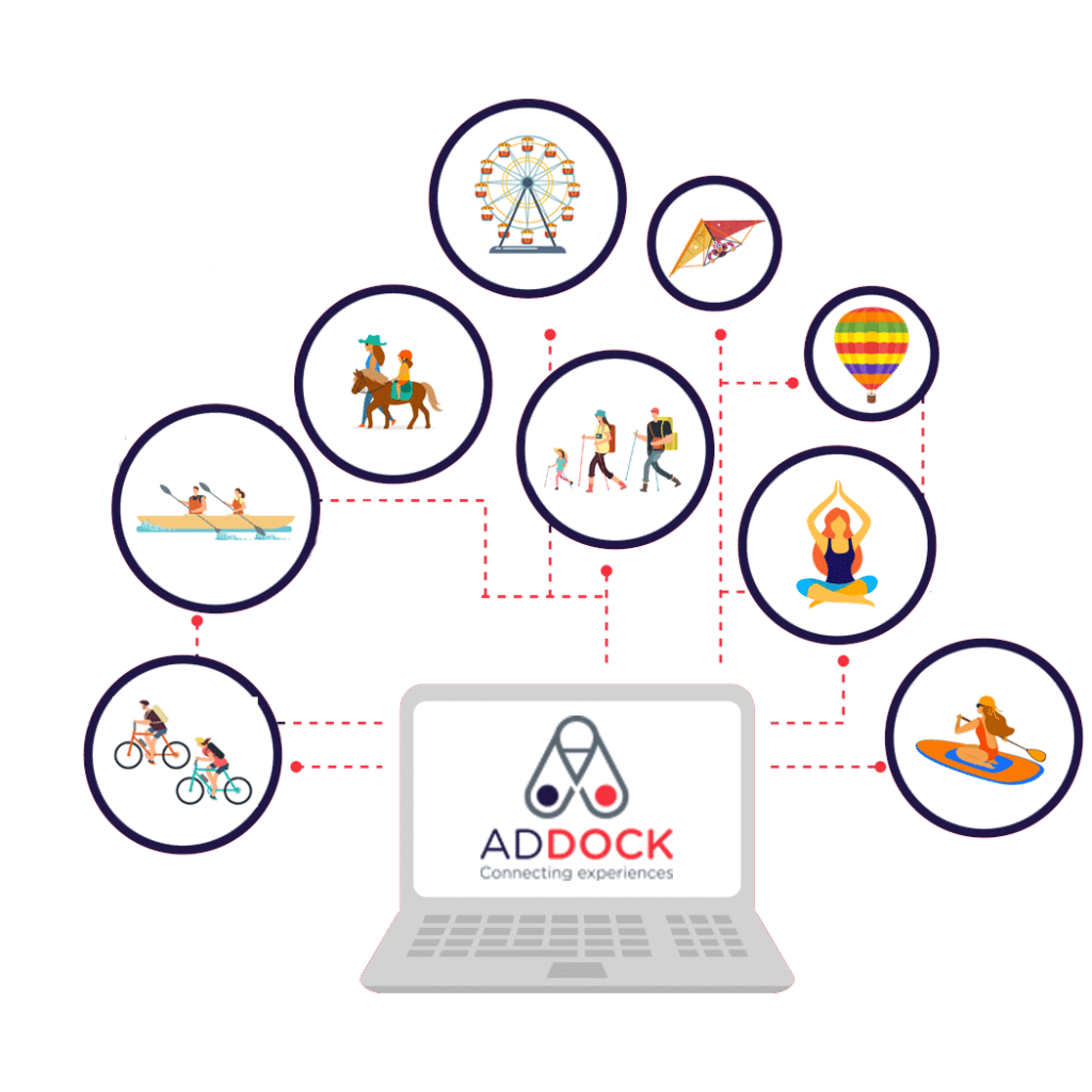 Local Experiences Addock